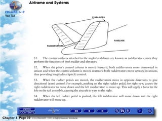 Airframe and Systems

 FIGURE 1-19
 Vee Tail




                     51.    The control surfaces attached to the angled stabilisers are known as ruddervators, since they
                     perform the functions of both rudder and elevators.

                     52.    When the pilot's control column is moved forward, both ruddervators move downward in
                     unison and when the control column is moved rearward both ruddervators move upward in unison,
                     thus providing longitudinal (pitch) control.

                     53.     When the rudder pedals are moved, the ruddervators move in opposite directions to give
                     directional (yaw) control. For example, pushing on the right rudder pedal, for right yaw, causes the
                     right ruddervator to move down and the left ruddervator to move up. This will apply a force to the
                     left on the tail assembly, causing the aircraft to yaw to the right.

                     54.    When the left rudder pedal is pushed, the left ruddervator will move down and the right
                     ruddervator will move up.




Chapter 1 Page 30   © G LONGHURST 1999 All Rights Reserved Worldwide
 