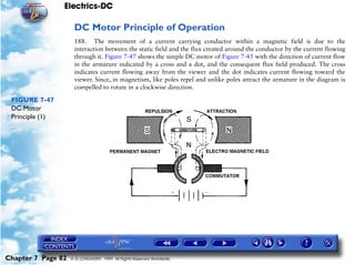 Electrics-DC

                     DC Motor Principle of Operation
                     188. The movement of a current carrying conductor within a magnetic field is due to the
                     interaction between the static field and the flux created around the conductor by the current flowing
                     through it. Figure 7-47 shows the simple DC motor of Figure 7-45 with the direction of current flow
                     in the armature indicated by a cross and a dot, and the consequent flux field produced. The cross
                     indicates current flowing away from the viewer and the dot indicates current flowing toward the
                     viewer. Since, in magnetism, like poles repel and unlike poles attract the armature in the diagram is
                     compelled to rotate in a clockwise direction.

 FIGURE 7-47
 DC Motor
 Principle (1)




Chapter 7 Page 82   © G LONGHURST 1999 All Rights Reserved Worldwide
 