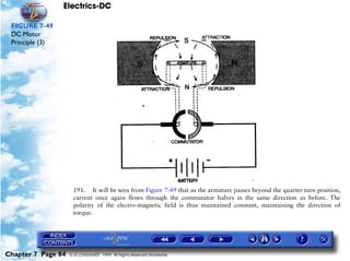 Electrics-DC

 FIGURE 7-49
 DC Motor
 Principle (3)




                     191. It will be seen from Figure 7-49 that as the armature passes beyond the quarter turn position,
                     current once again flows through the commutator halves in the same direction as before. The
                     polarity of the electro-magnetic field is thus maintained constant, maintaining the direction of
                     torque.




Chapter 7 Page 84   © G LONGHURST 1999 All Rights Reserved Worldwide
 