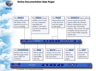 Online Documentation Help Pages


Help


       The INDEX                     The EMAIL button              The PAGE             The SEARCH button allows
       button takes you to           enables you to send           button takes you     you to search for specific
       the Index of the              us your comments              to the previous      words within the manual
       manual you are in,            regarding this                and next pages       (More information can be
       if it is available.           product, provided             in the book.         found in the ‘Searching’
                                     you have an internet                               section). The arrows are used
                                     connection.                                        to display the previous and
                                                                                        next words whilst using the
                                                                                        search tool.




       The CONTENTS                    The WEB              The BACK button           The HELP        The EXIT
       button takes you to             button takes         returns you to your       button          button exits
       the first page of the           you to the           previous position in      takes you       from the
       main Table Of                   Click2PPSC           the document.             to the help     application.
       Contents.                       web site.                                      pages.




         © G LONGHURST 1999 All Rights Reserved Worldwide
 