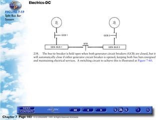 Electrics-DC

 FIGURE 7-59
 Split Bus Bar
 System




                     238. The bus tie breaker is held open when both generator circuit breakers (GCB) are closed, but it
                     will automatically close if either generator circuit breaker is opened, keeping both bus bars energised
                     and maintaining electrical services. A switching circuit to achieve this is illustrated at Figure 7-60.




Chapter 7 Page 103   © G LONGHURST 1999 All Rights Reserved Worldwide
 
