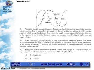 Electrics-AC

 FIGURE 8-4
 Effect of
 Capacitance




                     35.    As voltage rises the capacitor becomes charged and the dielectric stress set up in the capacitor
                     opposes current flow, so current flow decreases. By the time voltage has reached its peak value the
                     capacitor is fully charged and current flow is zero. As supply voltage begins to fall current flows out
                     of the capacitor in the opposite direction because the capacitor stored voltage is higher than the
                     supply voltage.

                     36.    By the time supply voltage has fallen to zero, current flow is maximum because there is now
                     no opposition to current flow. If there were no resistance in the circuit, current would lead voltage
                     by 90° (phase quadrature). Of course, all circuits are resistive to some extent so this theoretical
                     condition is never reached.

                     37.     To help the student remember the fact that current leads voltage in a capacitive circuit and
                     lags voltage in an inductive circuit, the mnemonic CIVIL is helpful, where:

                               (a)      C = Capacitive

                               (b)      I = Current




Chapter 8 Page 11   © G LONGHURST 1999 All Rights Reserved Worldwide
 