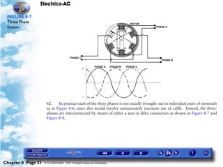 Electrics-AC

 FIGURE 8-7
 Three Phase
 System




                     62.    In practice each of the three phases is not usually brought out to individual pairs of terminals
                     as at Figure 8-6, since this would involve unnecessarily excessive use of cable. Instead, the three-
                     phases are interconnected by means of either a star or delta connection as shown at Figure 8-7 and
                     Figure 8-8.




Chapter 8 Page 21   © G LONGHURST 1999 All Rights Reserved Worldwide
 