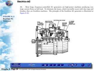 Electrics-AC

                     84.    Most large, frequency-controlled AC generators are high-power machines producing very
                     large current flows at full load. To eliminate the losses, which inevitably occur with slip rings and
                     brushes, they are brushless machines. The principle of the brushless AC generator is illustrated at
                     Figure 8-10.

 FIGURE 8-11
 Brushless AC
 Generator




Chapter 8 Page 28   © G LONGHURST 1999 All Rights Reserved Worldwide
 
