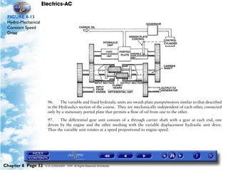 Electrics-AC

 FIGURE 8-13
 Hydro-Mechanical
 Constant Speed
 Drive




                      96.     The variable and fixed hydraulic units are swash plate pumps/motors similar to that described
                      in the Hydraulics section of the course. They are mechanically independent of each other, connected
                      only by a stationary ported plate that permits a flow of oil from one to the other.

                      97.    The differential gear unit consists of a through carrier shaft with a gear at each end, one
                      driven by the engine and the other meshing with the variable displacement hydraulic unit drive.
                      Thus the variable unit rotates at a speed proportional to engine speed.




Chapter 8 Page 32    © G LONGHURST 1999 All Rights Reserved Worldwide
 
