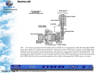 Electrics-AC

 FIGURE 8-14
 CSDU Mechanical
 Disconnect




                     105. In normal operation the threaded pawl is held out of engagement with the threaded CSDU
                     input drive shaft by a solenoid-operated pin. Operation of the ‘disconnect’ switch on the flight deck
                     withdraws the pin and the pawl spring forces the pawl into engagement with the threaded shaft. The
                     rotating drive shaft therefore screws forward until the teeth of the dog clutch un-mesh, disconnecting
                     the CSDU shaft from the accessories gearbox drive shaft, whereupon the CSDU ceases to rotate.




Chapter 8 Page 35   © G LONGHURST 1999 All Rights Reserved Worldwide
 