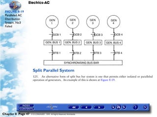 Electrics-AC

 FIGURE 8-19
 Paralleled AC
 Distribution
 System. No3
 Failed




                     Split Parallel System
                     125. An alternative form of split bus bar system is one that permits either isolated or paralleled
                     operation of generators. An example of this is shown at Figure 8-19.




Chapter 8 Page 47   © G LONGHURST 1999 All Rights Reserved Worldwide
 