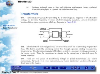 Electrics-AC

                                 (c)      Advisory, coloured green or blue and indicating safe/operable (power available).
                                          White indicating lights or captions are for information only.

                       Transformers
                       153. Transformers are devices for converting AC at one voltage and frequency to AC at another
                       voltage, but the same frequency, by means of electro-magnetic induction. A basic transformer
                       consists of three major components, which are illustrated at Figure 8-23.

 FIGURE 8-23
 Basic Transformer




                       154. A laminated soft iron core provides a low reluctance circuit for an alternating magnetic flux
                       field. This field is created by alternating current flow through a primary winding connected to a
                       power source. The alternating magnetic field induces an emf in a secondary winding, connected to
                       the output circuit. Thus, the transformer is a device for the transference of electrical energy by
                       mutual induction.

                       155. There are two classes of transformer; voltage or power transformers, and current
                       transformers. Various types of power transformers, and current transformers are discussed in greater
                       detail later in this chapter.




Chapter 8 Page 59     © G LONGHURST 1999 All Rights Reserved Worldwide
 