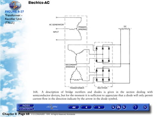 Electrics-AC

 FIGURE 8-27
 Transformer -
 Rectifier Unit
 (T.R.U.)




                     168. A description of bridge rectifiers and diodes is given in the section dealing with
                     semiconductor devices, but for the moment it is sufficient to appreciate that a diode will only permit
                     current flow in the direction indicate by the arrow in the diode symbol.




Chapter 8 Page 68   © G LONGHURST 1999 All Rights Reserved Worldwide
 