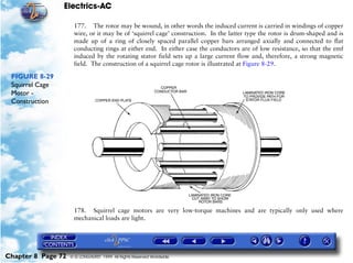 Electrics-AC

                     177. The rotor may be wound, in other words the induced current is carried in windings of copper
                     wire, or it may be of ‘squirrel cage’ construction. In the latter type the rotor is drum-shaped and is
                     made up of a ring of closely spaced parallel copper bars arranged axially and connected to flat
                     conducting rings at either end. In either case the conductors are of low resistance, so that the emf
                     induced by the rotating stator field sets up a large current flow and, therefore, a strong magnetic
                     field. The construction of a squirrel cage rotor is illustrated at Figure 8-29.

 FIGURE 8-29
 Squirrel Cage
 Motor -
 Construction




                     178. Squirrel cage motors are very low-torque machines and are typically only used where
                     mechanical loads are light.




Chapter 8 Page 72   © G LONGHURST 1999 All Rights Reserved Worldwide
 