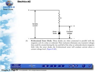 Electrics-AC

 FIGURE 8-40
 Zener Diode




                               (b)      Bi-directional Zener Diode. These diodes are often connected in parallel with the
                                        magnetic coil of a relay or solenoid. Their inclusion eliminates any transient voltages
                                        that could be created during the rise and fall of the relay or solenoids electro-magnetic
                                        field. Like the zener diode, the bi-directional zener will conduct current above a
                                        certain voltage level. (Figure 8-40).




Chapter 8 Page 91   © G LONGHURST 1999 All Rights Reserved Worldwide
 