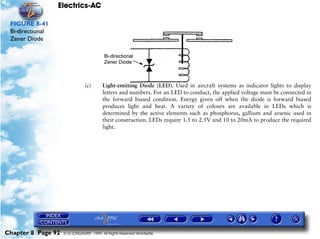 Electrics-AC

 FIGURE 8-41
 Bi-directional
 Zener Diode




                               (c)      Light-emitting Diode (LED). Used in aircraft systems as indicator lights to display
                                        letters and numbers. For an LED to conduct, the applied voltage must be connected in
                                        the forward biased condition. Energy given off when the diode is forward biased
                                        produces light and heat. A variety of colours are available in LEDs which is
                                        determined by the active elements such as phosphorus, gallium and arsenic used in
                                        their construction. LEDs require 1.5 to 2.5V and 10 to 20mA to produce the required
                                        light.




Chapter 8 Page 92   © G LONGHURST 1999 All Rights Reserved Worldwide
 