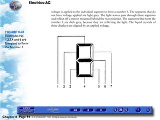 Electrics-AC

                                          voltage is applied to the individual segment to form a number 3. The segments that do
                                          not have voltage applied are light grey. The light waves pass through these segments
                                          and reflect off a mirror mounted behind the rear polariser. The segments that form the
                                          number 3 are dark grey, because they are reflecting the light. The liquid crystals of
                                          these displays are aligned by an applied voltage.

 FIGURE 8-43
 Electrodes No
 1,2,3,4 and 6 are
 Energised to Form
 the Number 3




Chapter 8 Page 94     © G LONGHURST 1999 All Rights Reserved Worldwide
 