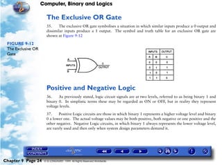 Computer, Binary and Logics

                      The Exclusive OR Gate
                      35.     The exclusive OR gate symbolises a situation in which similar inputs produce a 0 output and
                      dissimilar inputs produce a 1 output. The symbol and truth table for an exclusive OR gate are
                      shown at Figure 9-12

 FIGURE 9-12
 The Exclusive OR
 Gate




                      Positive and Negative Logic
                      36.    As previously stated, logic circuit signals are at two levels, referred to as being binary 1 and
                      binary 0. In simplistic terms these may be regarded as ON or OFF, but in reality they represent
                      voltage levels.

                      37.     Positive Logic circuits are those in which binary 1 represents a higher voltage level and binary
                      0 a lower one. The actual voltage values may be both positive, both negative or one positive and the
                      other negative. Negative Logic circuits, in which binary 1 always represents the lower voltage level,
                      are rarely used and then only when system design parameters demand it.




Chapter 9 Page 24    © G LONGHURST 1999 All Rights Reserved Worldwide
 