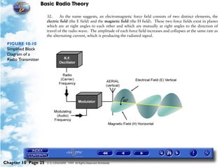 Basic Radio Theory

                       32.     As the name suggests, an electromagnetic force field consists of two distinct elements, the
                       electric field (the E field) and the magnetic field (the H field). These two force fields exist in planes
                       which are at right angles to each other and which are mutually at right angles to the direction of
                       travel of the radio wave. The amplitude of each force field increases and collapses at the same rate as
                       the alternating current, which is producing the radiated signal.

 FIGURE 10-10
 Simplified Block
 Diagram of a
 Radio Transmitter




Chapter 10 Page 25     © G LONGHURST 1999 All Rights Reserved Worldwide
 