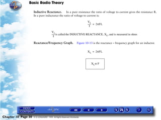 Basic Radio Theory

                     Inductive Reactance.       In a pure resistance the ratio of voltage to current gives the resistance R.
                     In a pure inductance the ratio of voltage to current is:

                                                                          VL
                                                                          ------ = 2πFL
                                                                               -
                                                                             I

                                        VL
                                        ------ is called the INDUCTIVE REACTANCE, XL, and is measured in ohms
                                             -
                                           I

                     Reactance/Frequency Graph.                   Figure 10-13 is the reactance – frequency graph for an inductor.


                                                                          X L = 2πFL



                                                                             XL α F




Chapter 10 Page 30   © G LONGHURST 1999 All Rights Reserved Worldwide
 