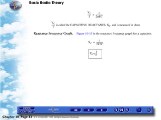 Basic Radio Theory

                                                                          VC             1
                                                                          ------ = -------------
                                                                               -               -
                                                                             I     2πFC

                                       VC
                                       ------ is called the CAPACITIVE REACTANCE, XC , and is measured in ohms
                                            -
                                          I

                     Reactance-Frequency Graph.                   Figure 10-15 is the reactance frequency graph for a capacitor.

                                                                                       1
                                                                           X C = -------------
                                                                                             -
                                                                                 2πFC

                                                                                   1
                                                                             X C α --
                                                                                    -
                                                                                   F




Chapter 10 Page 33   © G LONGHURST 1999 All Rights Reserved Worldwide
 