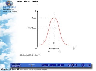 Basic Radio Theory

 FIGURE 10-20
 Bandwidth in a
 Series LCR Circuit




                        The bandwidth, B = F2 – F1




Chapter 10 Page 42      © G LONGHURST 1999 All Rights Reserved Worldwide
 