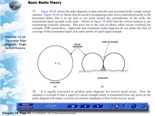 Basic Radio Theory

                       57.    Figure 10-28 shows the polar diagrams in plan and side view associated with a single vertical
                       antenna. Figure 10-28 (a) shows that the aerial is propagating radio waves omni-directionally in the
                       horizontal plane, that is to say that at any point around the circumference of the circle, the
                       transmitted signal strength is the same. Notice at Figure 10-28(b) that the vertical antenna is not
                       transmitting vertically upwards. This gives rise to the cone of silence which occurs overhead, for
                       example, VOR transmitters. Appreciate that transmitter polar diagrams do not define the limit of
                       coverage of the transmitted signal, but rather points of equal signal strength.

 FIGURE 10-28
 Transmitter Polar
 Diagrams - Single
 Vertical Antenna




                       58.     It is equally convenient to produce polar diagrams for receiver aerial arrays. Now the
                       situation is reversed in that a signal of a given strength which is transmitted from any point on the
                       polar diagram will induce a current of constant amplitude to flow in the receiver aerial.




Chapter 10 Page 53     © G LONGHURST 1999 All Rights Reserved Worldwide
 
