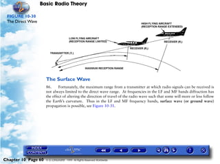 Basic Radio Theory

 FIGURE 10-30
 The Direct Wave




                     The Surface Wave
                     86.     Fortunately, the maximum range from a transmitter at which radio signals can be received is
                     not always limited to the direct wave range. At frequencies in the LF and MF bands diffraction has
                     the effect of altering the direction of travel of the radio wave such that some will more or less follow
                     the Earth’s curvature. Thus in the LF and MF frequency bands, surface wave (or ground wave)
                     propagation is possible, see Figure 10-31.




Chapter 10 Page 60   © G LONGHURST 1999 All Rights Reserved Worldwide
 