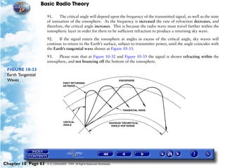 Basic Radio Theory

                      91.     The critical angle will depend upon the frequency of the transmitted signal, as well as the state
                      of ionisation of the ionosphere. As the frequency is increased the rate of refraction decreases, and
                      therefore, the critical angle increases. This is because the radio wave must travel further within the
                      ionospheric layer in order for there to be sufficient refraction to produce a returning sky wave.

                      92.    If the signal enters the ionosphere at angles in excess of the critical angle, sky waves will
                      continue to return to the Earth’s surface, subject to transmitter power, until the angle coincides with
                      the Earth’s tangential wave shown at Figure 10-33.

                      93.   Please note that at Figure 10-32 and Figure 10-33 the signal is shown refracting within the
                      ionosphere, and not bouncing off the bottom of the ionosphere.

 FIGURE 10-33
 Earth Tangential
 Waves




Chapter 10 Page 63    © G LONGHURST 1999 All Rights Reserved Worldwide
 