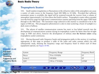 Basic Radio Theory

                     Tropospheric Scatter
                     110. Small random irregularities or fluctuations in the refractive index of the atmosphere can cause
                     a scatter of radio waves in the frequency band 200 MHz to 10 GHz. Provided that sufficient
                     transmitter power is available, the signal will be scattered towards the receiver from a volume of
                     atmosphere approximately 3 to 8 km above the Earth’s surface. Tropospheric scatter offers extended
                     over-the-horizon range for high power communication systems operating from the upper VHF band
                     through to the SHF band. The maximum range achieved in this manner is considered to be in the
                     region of 400 nm. This propagation phenomenon is akin to dust scattering a beam of sunlight in a
                     dark room or hallway.

                     111. The advent of satellite communication systems has more or less halted research into the
                     development of communications systems relying on tropospheric scatter for better than line-of-sight
                     range at VHF and above, however the development of military over the horizon radars using
                     tropospheric scatter continuous.

                     112. Having discussed radio frequency bands and propagation paths in this section, it is perhaps
                     appropriate at this stage to produce a table of the radio and radar systems which you will
                     subsequently study, showing the frequency range and frequency band in which each of these
                     equipments operate, see Figure 10-40.

 FIGURE 10-40
 Individual              System                                         Frequency Range              Frequency Band
 Equipment
                         Decca                                          70 to 130 KHz                LF
 Operating
 Frequencies and         Loran C                                        100 KHz                      LF
 Frequency Bands         ADF                                            190 to 1750 KHz              LF/MF




Chapter 10 Page 74   © G LONGHURST 1999 All Rights Reserved Worldwide
 