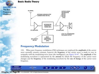 Basic Radio Theory

 FIGURE 10-46
 The Beat
 Frequency
 Oscillator




                     Frequency Modulation
                     132. When pure frequency modulation (FM) techniques are employed the amplitude of the carrier
                     wave normally remains constant, however the frequency of the carrier wave is made to vary in
                     sympathy with the modulating wave form (the intelligence), see Figure 10-47. The amplitude of the
                     modulating waveform is represented by the amount by which the frequency of the carrier wave
                     changes and the frequency of the modulating waveform by the rate of change of the carrier wave
                     frequency.




Chapter 10 Page 85   © G LONGHURST 1999 All Rights Reserved Worldwide
 