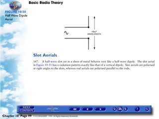 Basic Radio Theory

 FIGURE 10-50
 Half Wave Dipole
 Aerial




                      Slot Aerials
                      167. A half-wave slot cut in a sheet of metal behaves very like a half-wave dipole. The slot aerial
                      in Figure 10-51 has a radiation pattern exactly like that of a vertical dipole. Slot aerials are polarised
                      at right angles to the slots, whereas rod aerials are polarised parallel to the rods.




Chapter 10 Page 99    © G LONGHURST 1999 All Rights Reserved Worldwide
 