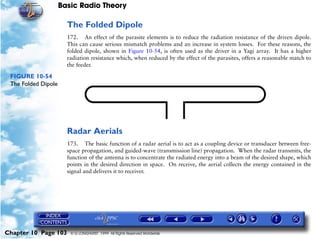 Basic Radio Theory

                       The Folded Dipole
                       172. An effect of the parasite elements is to reduce the radiation resistance of the driven dipole.
                       This can cause serious mismatch problems and an increase in system losses. For these reasons, the
                       folded dipole, shown in Figure 10-54, is often used as the driver in a Yagi array. It has a higher
                       radiation resistance which, when reduced by the effect of the parasites, offers a reasonable match to
                       the feeder.

 FIGURE 10-54
 The Folded Dipole




                       Radar Aerials
                       173. The basic function of a radar aerial is to act as a coupling device or transducer between free-
                       space propagation, and guided-wave (transmission line) propagation. When the radar transmits, the
                       function of the antenna is to concentrate the radiated energy into a beam of the desired shape, which
                       points in the desired direction in space. On receive, the aerial collects the energy contained in the
                       signal and delivers it to receiver.




Chapter 10 Page 103     © G LONGHURST 1999 All Rights Reserved Worldwide
 
