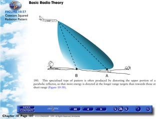 Basic Radio Theory

 FIGURE 10-57
 Cosecant Squared
 Radiation Pattern




                       180. This specialised type of pattern is often produced by distorting the upper portion of a
                       parabolic reflector, so that more energy is directed at the longer range targets than towards those at
                       short range (Figure 10-58).




Chapter 10 Page 107     © G LONGHURST 1999 All Rights Reserved Worldwide
 