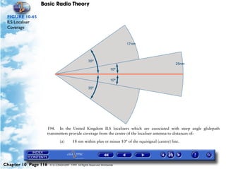 Basic Radio Theory

 FIGURE 10-65
 ILS Localiser
 Coverage




                      194. In the United Kingdom ILS localisers which are associated with steep angle glidepath
                      transmitters provide coverage from the centre of the localiser antenna to distances of:

                              (a)       18 nm within plus or minus 10° of the equisignal (centre) line.




Chapter 10 Page 116    © G LONGHURST 1999 All Rights Reserved Worldwide
 