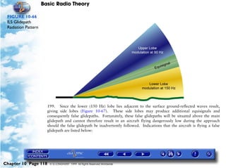Basic Radio Theory

 FIGURE 10-66
 ILS Glidepath
 Radiation Pattern




                       199. Since the lower (150 Hz) lobe lies adjacent to the surface ground-reflected waves result,
                       giving side lobes (Figure 10-67). These side lobes may produce additional equisignals and
                       consequently false glidepaths. Fortunately, these false glidepaths will be situated above the main
                       glidepath and cannot therefore result in an aircraft flying dangerously low during the approach
                       should the false glidepath be inadvertently followed. Indications that the aircraft is flying a false
                       glidepath are listed below:




Chapter 10 Page 118     © G LONGHURST 1999 All Rights Reserved Worldwide
 