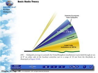Basic Radio Theory

 FIGURE 10-67
 ILS False
 Glidepaths




                      200. Glidepath coverage in azimuth (for United Kingdom installations) is provided through an arc
                      of 8° on either side of the localiser centreline out to a range of 10 nm from the threshold, as
                      illustrated at Figure 10-68.




Chapter 10 Page 120    © G LONGHURST 1999 All Rights Reserved Worldwide
 