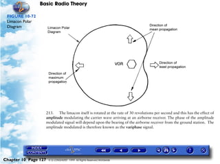 Basic Radio Theory

 FIGURE 10-72
 Limacon Polar
 Diagram




                      213. The limacon itself is rotated at the rate of 30 revolutions per second and this has the effect of
                      amplitude modulating the carrier wave arriving at an airborne receiver. The phase of the amplitude
                      modulated signal will depend upon the bearing of the airborne receiver from the ground station. The
                      amplitude modulated is therefore known as the variphase signal.




Chapter 10 Page 127    © G LONGHURST 1999 All Rights Reserved Worldwide
 