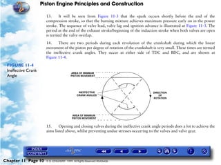Piston Engine Principles and Construction

                       13.     It will be seen from Figure 11-3 that the spark occurs shortly before the end of the
                       compression stroke, so that the burning mixture achieves maximum pressure early on in the power
                       stroke. The sequence of valve lead, valve lag and ignition advance is illustrated at Figure 11-3. The
                       period at the end of the exhaust stroke/beginning of the induction stroke when both valves are open
                       is termed the valve overlap.

                       14.    There are two periods during each revolution of the crankshaft during which the linear
                       movement of the piston per degree of rotation of the crankshaft is very small. These times are termed
                       the ineffective crank angles. They occur at either side of TDC and BDC, and are shown at
                       Figure 11-4.

 FIGURE 11-4
 Ineffective Crank
 Angle




                       15.     Opening and closing valves during the ineffective crank angle periods does a lot to achieve the
                       aims listed above, whilst preventing undue stresses occurring to the valves and valve gear.




Chapter 11 Page 10     © G LONGHURST 1999 All Rights Reserved Worldwide
 