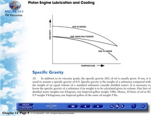 Piston Engine Lubrication and Cooling

 FIGURE 12-1
 Oil Viscosities




                     Specific Gravity
                     10.      In addition to its viscosity grade, the specific gravity (SG) of oil is usually given. If not, it is
                     usual to assume a specific gravity of 0.9. Specific gravity is the weight of a substance compared with
                     the weight of an equal volume of a standard substance (usually distilled water). It is necessary to
                     know the specific gravity of a substance if its weight is to be calculated given its volume. One litre of
                     distilled water weights one kilogram, one Imperial gallon weighs 10lbs. Hence, 10 litres of oil at SG
                     0.9 weighs 9 kilograms; one Imperial gallon of the same oil weighs 9 lbs.




Chapter 12 Page 4   © G LONGHURST 1999 All Rights Reserved Worldwide
 
