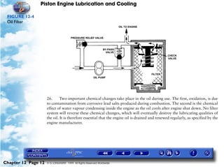 Piston Engine Lubrication and Cooling

 FIGURE 12-4
 Oil Filter




                     26.      Two important chemical changes take place in the oil during use. The first, oxidation, is due
                     to contamination from corrosive lead salts produced during combustion. The second is the chemical
                     effect of water vapour condensing inside the engine as the oil cools after engine shut down. No filter
                     system will reverse these chemical changes, which will eventually destroy the lubricating qualities of
                     the oil. It is therefore essential that the engine oil is drained and renewed regularly, as specified by the
                     engine manufacturer.




Chapter 12 Page 12   © G LONGHURST 1999 All Rights Reserved Worldwide
 