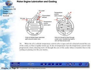 Piston Engine Lubrication and Cooling

 FIGURE 12-6
 Thermostatic Oil
 Cooler
 Temperature
 Control




                      34.     When the oil is cold the temperature control valve is open and oil is directed around the core
                      of the cooler, so that it rapidly warms up. As the oil temperature rises the temperature control valve
                      progressively closes, directing more oil through the core of the cooler where it transfers heat to the
                      cooling air passing over the core matrix.




Chapter 12 Page 16    © G LONGHURST 1999 All Rights Reserved Worldwide
 