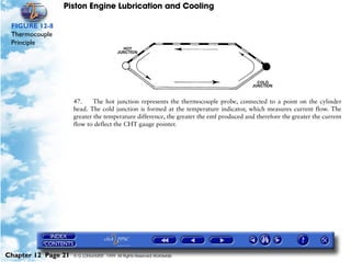Piston Engine Lubrication and Cooling

 FIGURE 12-8
 Thermocouple
 Principle




                     47.     The hot junction represents the thermocouple probe, connected to a point on the cylinder
                     head. The cold junction is formed at the temperature indicator, which measures current flow. The
                     greater the temperature difference, the greater the emf produced and therefore the greater the current
                     flow to deflect the CHT gauge pointer.




Chapter 12 Page 21   © G LONGHURST 1999 All Rights Reserved Worldwide
 
