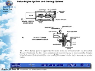 Piston Engine Ignition and Starting Systems

 FIGURE 13-12
 Bendix Dive
 Starter




                     52.     When battery power is applied to the starter motor the armature rotates the drive shaft.
                     Because of its inertia, the drive pinion tends to rotate more slowly and so it moves axially along the
                     helical splines on the drive shaft (like a nut on a bolt) to engage with the starter gear ring and turn the
                     engine.




Chapter 13 Page 23   © G LONGHURST 1999 All Rights Reserved Worldwide
 