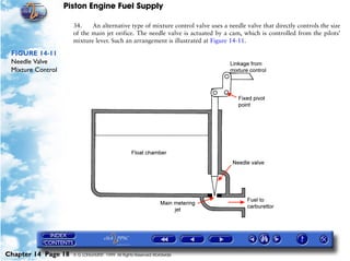 Piston Engine Fuel Supply

                     34.    An alternative type of mixture control valve uses a needle valve that directly controls the size
                     of the main jet orifice. The needle valve is actuated by a cam, which is controlled from the pilots’
                     mixture lever. Such an arrangement is illustrated at Figure 14-11.

 FIGURE 14-11
 Needle Valve
 Mixture Control




Chapter 14 Page 18   © G LONGHURST 1999 All Rights Reserved Worldwide
 
