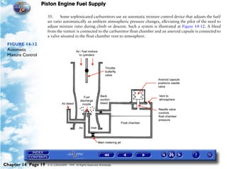 Piston Engine Fuel Supply

                     35.     Some sophisticated carburettors use an automatic mixture control device that adjusts the fuel/
                     air ratio automatically as ambient atmospheric pressure changes, alleviating the pilot of the need to
                     adjust mixture ratio during climb or descent. Such a system is illustrated at Figure 14-12. A bleed
                     from the venturi is connected to the carburettor float chamber and an aneroid capsule is connected to
                     a valve situated in the float chamber vent to atmosphere.

 FIGURE 14-12
 Automatic
 Mixture Control




Chapter 14 Page 19   © G LONGHURST 1999 All Rights Reserved Worldwide
 