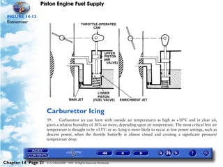 Piston Engine Fuel Supply

 FIGURE 14-13
 Economiser




                     Carburettor Icing
                     39.    Carburettor ice can form with outside air temperatures as high as +30°C and in clear air,
                     given a relative humidity of 30% or more, depending upon air temperature. The most critical free air
                     temperature is thought to be +13°C or so. Icing is more likely to occur at low power settings, such as
                     descent power, when the throttle butterfly is almost closed and creating a significant pressure/
                     temperature drop.




Chapter 14 Page 21   © G LONGHURST 1999 All Rights Reserved Worldwide
 