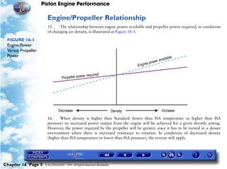 Piston Engine Performance

                      Engine/Propeller Relationship
                      15.    The relationship between engine power available and propeller power required, in conditions
                      of changing air density, is illustrated at Figure 16-1.

 FIGURE 16-1
 Engine Power
 Versus Propeller
 Power




                      16.    When density is higher than Standard (lower than ISA temperature or higher than ISA
                      pressure) an increased power output from the engine will be achieved for a given throttle setting.
                      However, the power required by the propeller will be greater, since it has to be turned in a denser
                      environment where there is increased resistance to rotation. In conditions of decreased density
                      (higher than ISA temperature or lower than ISA pressure), the reverse will apply.




Chapter 16 Page 5    © G LONGHURST 1999 All Rights Reserved Worldwide
 