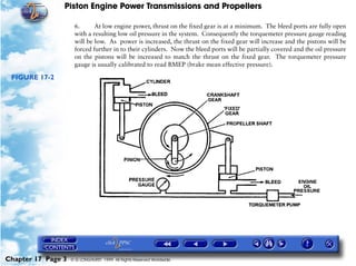 Piston Engine Power Transmissions and Propellers

                     6.      At low engine power, thrust on the fixed gear is at a minimum. The bleed ports are fully open
                     with a resulting low oil pressure in the system. Consequently the torquemeter pressure gauge reading
                     will be low. As power is increased, the thrust on the fixed gear will increase and the pistons will be
                     forced further in to their cylinders. Now the bleed ports will be partially covered and the oil pressure
                     on the pistons will be increased to match the thrust on the fixed gear. The torquemeter pressure
                     gauge is usually calibrated to read BMEP (brake mean effective pressure).

 FIGURE 17-2




Chapter 17 Page 3   © G LONGHURST 1999 All Rights Reserved Worldwide
 
