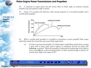 Piston Engine Power Transmissions and Propellers

                     18.    A reduction in engine power has the reverse effect on blade angle, to maintain constant
                     propeller rpm and optimum angle of attack.

                     19.    Figure 17-6 compares the efficiency with varying airspeeds of a two-pitch propeller and a
                     variable pitch propeller.

 FIGURE 17-6
 Propeller
 Efficiency




                     20.    With a variable pitch propeller it is possible to incorporate various propeller blade ranges
                     which fall outside the normal fine and course blade angle limits:

                              (a)       In order to prevent the propeller of a failed engine windmilling and therefore creating
                                        a great deal of drag, many piston engines or turboprop aircraft are fitted with
                                        feathering propellers. When the propeller is feathered the leading edge of the blade is
                                        more or less edge on to the oncoming airflow. In other words the angle of attack is 0°
                                        and the pitch angle in the region of 85°.




Chapter 17 Page 11   © G LONGHURST 1999 All Rights Reserved Worldwide
 