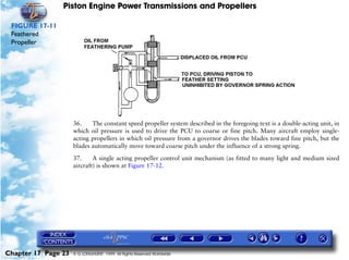 Piston Engine Power Transmissions and Propellers

 FIGURE 17-11
 Feathered
 Propeller




                     36.    The constant speed propeller system described in the foregoing text is a double-acting unit, in
                     which oil pressure is used to drive the PCU to coarse or fine pitch. Many aircraft employ single-
                     acting propellers in which oil pressure from a governor drives the blades toward fine pitch, but the
                     blades automatically move toward coarse pitch under the influence of a strong spring.

                     37.     A single acting propeller control unit mechanism (as fitted to many light and medium sized
                     aircraft) is shown at Figure 17-12.




Chapter 17 Page 23   © G LONGHURST 1999 All Rights Reserved Worldwide
 