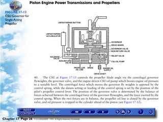 Piston Engine Power Transmissions and Propellers

 FIGURE 17-13
 CSU Governor for
 Single-Acting
 Propeller




                      40.     The CSU at Figure 17-13 controls the propeller blade angle via the centrifugal governor
                      flyweights, the governor valve, and the engine-driven CSU oil pump which boosts engine oil pressure
                      to a suitable level. The centrifugal force which moves the governor fly weights is opposed by the
                      control spring, while the datum setting or loading of the control spring is set by the position of the
                      pilot's propeller control lever. The position of the governor valve is determined by the balance of
                      forces achieved between the centrifugal force of the governor flyweights, and the force exerted by the
                      control spring. When the two forces are in balance, the propeller oil line is closed by the governor
                      valve, and oil pressure is trapped in the cylinder ahead of the piston (see Figure 17-12).




Chapter 17 Page 26    © G LONGHURST 1999 All Rights Reserved Worldwide
 