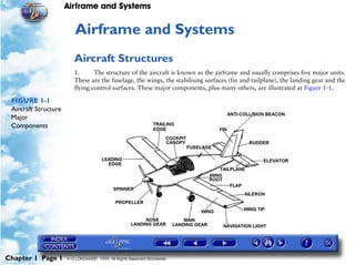 Airframe and Systems


                         1   Airframe and Systems
                         Aircraft Structures
                         1.      The structure of the aircraft is known as the airframe and usually comprises five major units.
                         These are the fuselage, the wings, the stabilising surfaces (fin and tailplane), the landing gear and the
                         flying control surfaces. These major components, plus many others, are illustrated at Figure 1-1.

 FIGURE 1-1
 Aircraft Structure
 Major
 Components




Chapter 1 Page 1      © G LONGHURST 1999 All Rights Reserved Worldwide
 