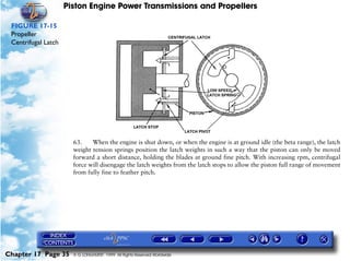 Piston Engine Power Transmissions and Propellers

 FIGURE 17-15
 Propeller
 Centrifugal Latch




                       63.    When the engine is shut down, or when the engine is at ground idle (the beta range), the latch
                       weight tension springs position the latch weights in such a way that the piston can only be moved
                       forward a short distance, holding the blades at ground fine pitch. With increasing rpm, centrifugal
                       force will disengage the latch weights from the latch stops to allow the piston full range of movement
                       from fully fine to feather pitch.




Chapter 17 Page 35     © G LONGHURST 1999 All Rights Reserved Worldwide
 